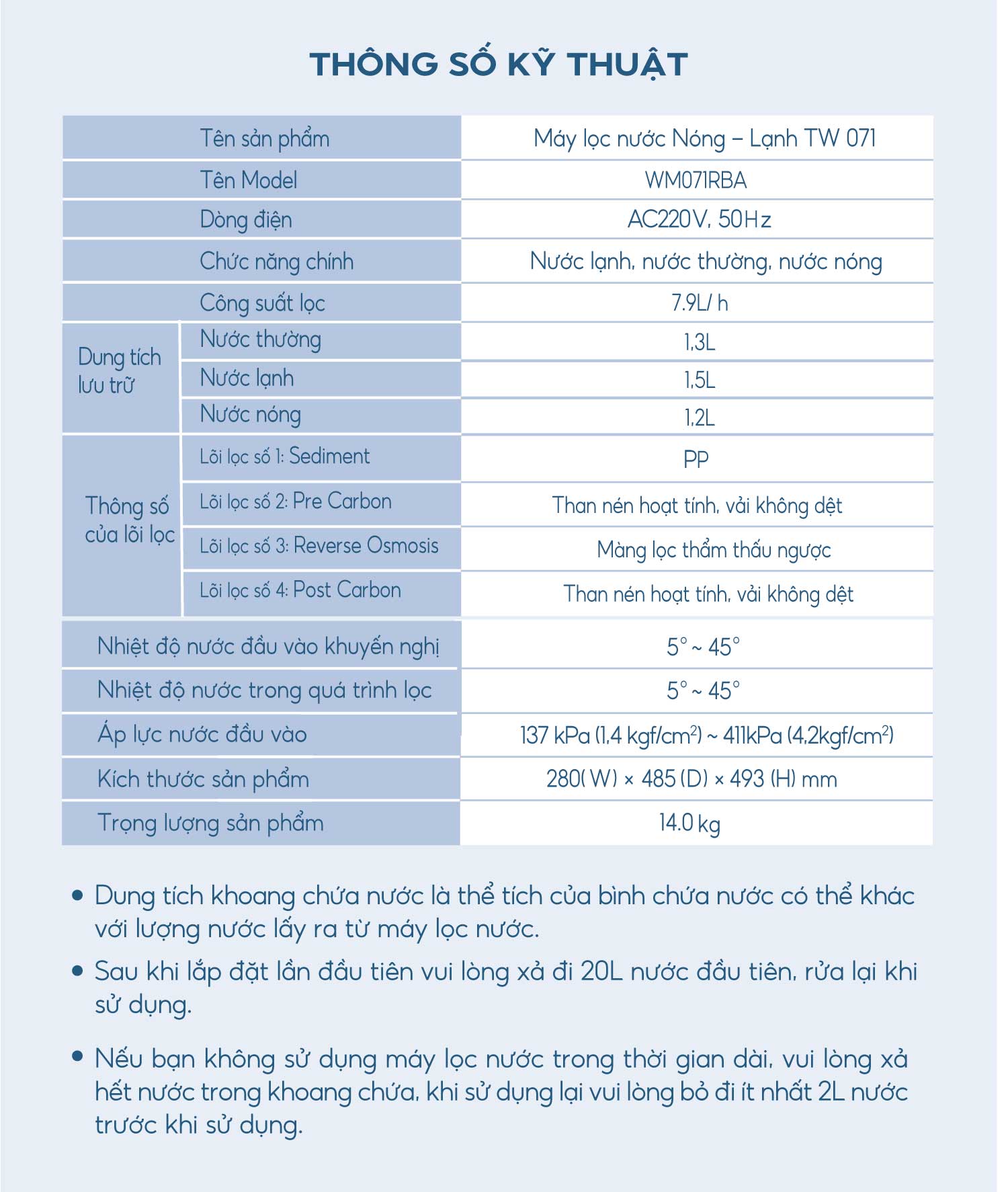 thông-số-kỹ-thuật 071